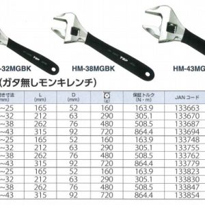 Thông số Top Kogyo HM-25MGNB