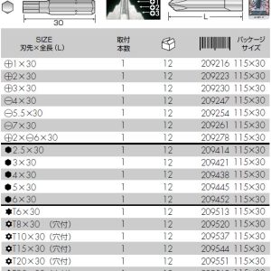 Bảng thông số Mũi vít ngắn hoa thị Anex AK-50P