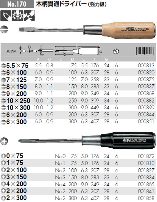 To-vit-dong-2-canh-tay-go-No.170-6x300-Anex-1