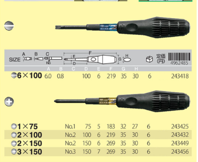 Bảng thông số Tô vít đóng cán đàn hồi Anex No.3980