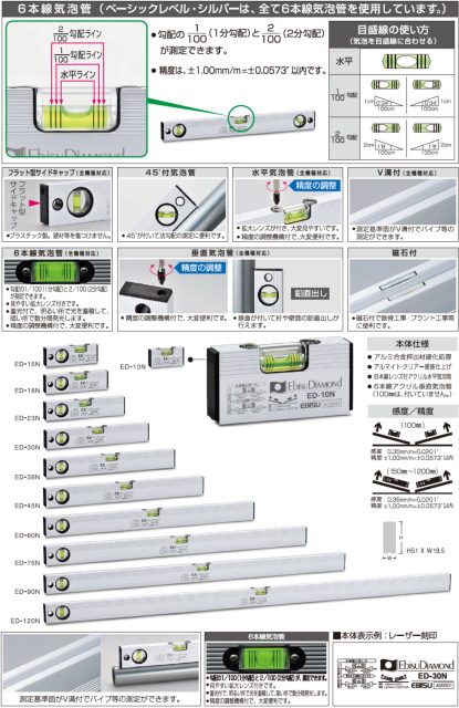 Các Sản phẩm Thước thủy Nivo cân bằng EBISU 