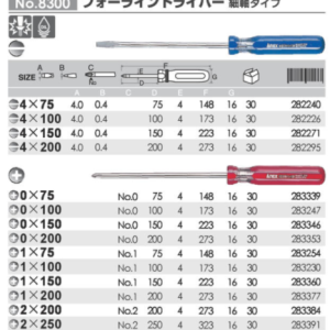 Bảng thông số Tô vít cán trong Anex No.8300