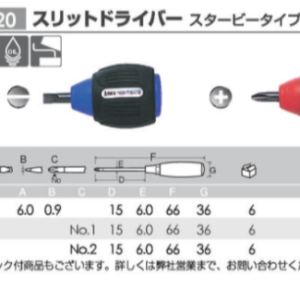 Bảng Thông số Tô vít ngắn có từ tính Anex No.7020