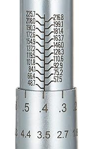 Cân cửa sổ, Mỏng với tay cầm bằng nhôm.