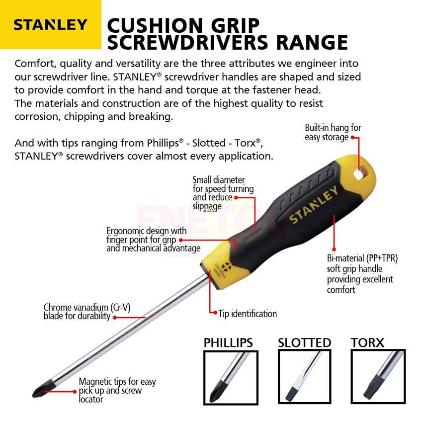 Cushion Grip Screwdriver 1-847x847