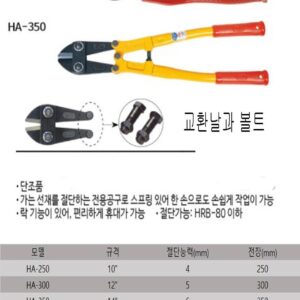 Kìm cắt sắt xây dựng ARM HA-350